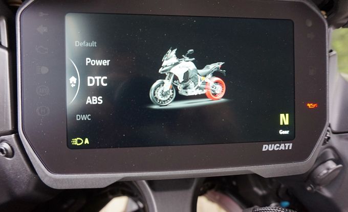 Ducati Multistrada V4S Rally Travel Adventure