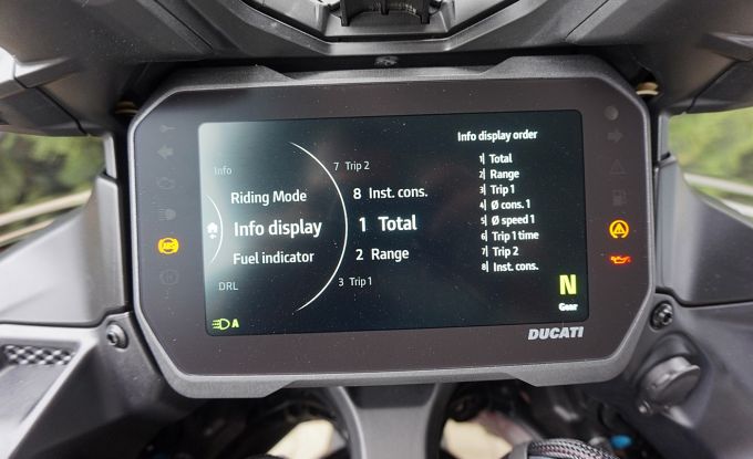 Ducati Multistrada V4S Rally Travel Adventure