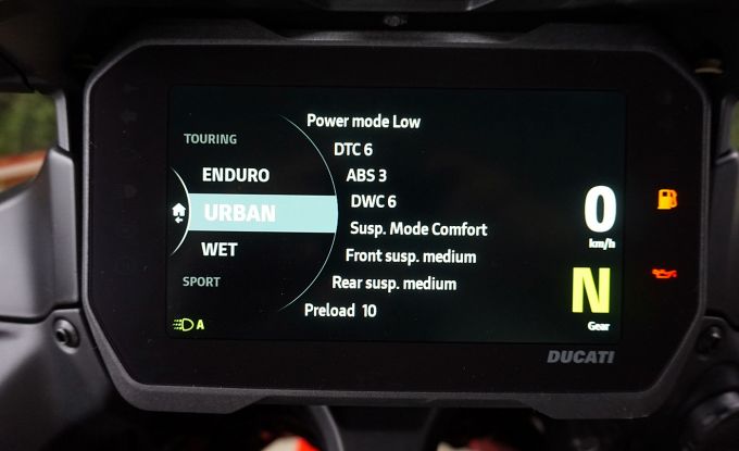 Ducati Multistrada V4S Radar