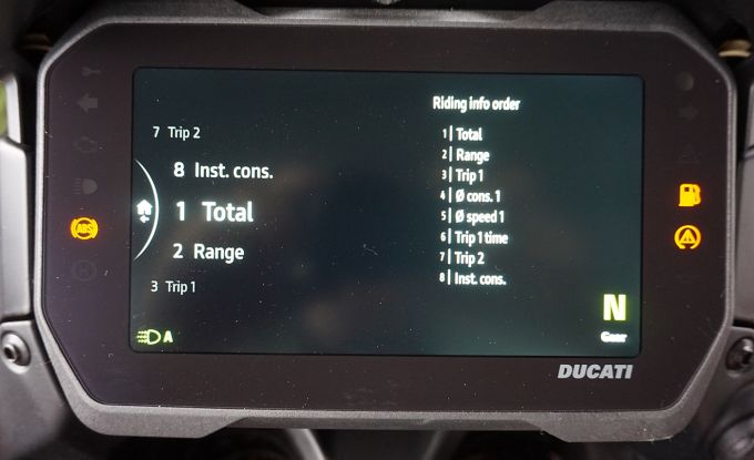 Ducati Multistrada V4S Radar