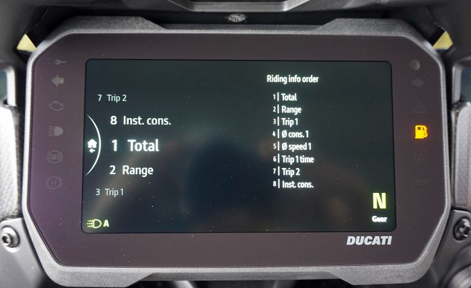 Ducati Multistrada V4 RS