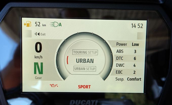 Ducati Multistrada V2S Travel